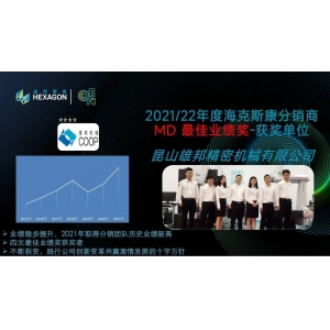 2022?？怂箍捣咒N商年會 我司再創(chuàng)佳績